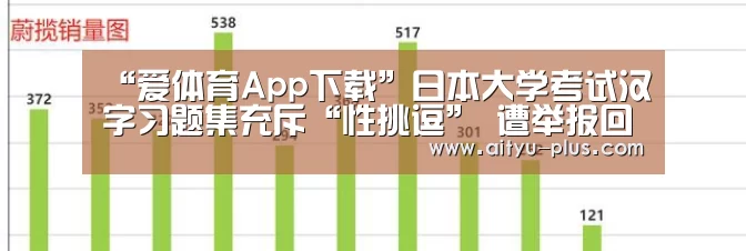 “爱体育App下载”日本大学考试汉字习题集充斥“性挑逗” 遭举报回收(图3) 爱体育App下载